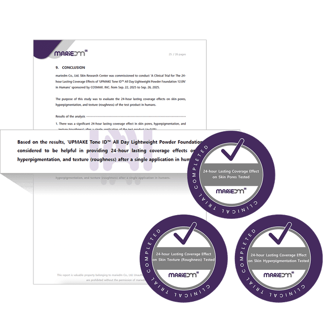 24-hour Lasting Coverage Tested