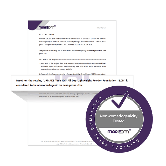 Non-Comedogenicity Tested