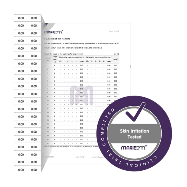 Primary Skin Irritation Tested
